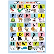 ABC Animals EP-021 Poster Early Childhood Learning Media Teaching Plastic PP ABC Poster