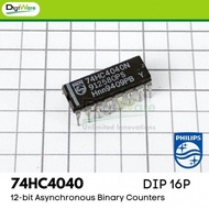 74HC40****
