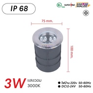 ไฟฝังพื้นไฟฝังบันได30w24w18w12w9w5w3w1wของมีพร้อมส่ง มีไฟ220v&12vให้เลือกกันน้ำip65ลงใต้น้ำไม่ได้