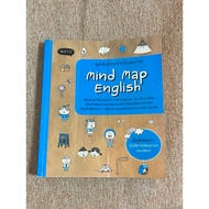 Speak English From Mind Map Blue Ridge (B3)