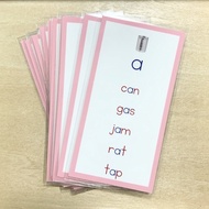 Montessori Pink Series - Word List - CVC Words