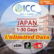 ICC Japan eSIM 5G | Softbank Unlimited Data | 1-30 Days | Travel eSIM | Instant Delivery via email