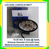 MATA 8-eye OVAL LED 24watt Spotlight Shooting Light