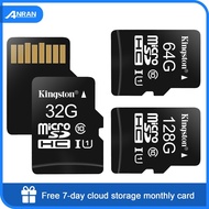 ANRAN SD Card Memory Card Micro Exclusive SDXC Card For Surveillance Camera Memory Card