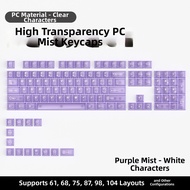 AULA | Transparent Ice Block Keyboard Keycaps
