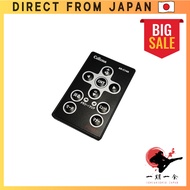 CELLSTAR Radar Detector Accessories for Enhanced Functionality