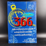 Past Events Record 366 Days-Pisarn Saitham