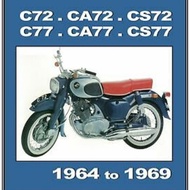 C72/C77/CA72/CA77 Motorcycle ⭐ Headlamp Rim.Nos.