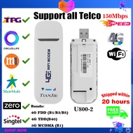 TIANJIE 4G 3G USB Wifi Router Network Adapter Dongle Pocket Hotspot WiFi Wireless USB Modem (Support TPG)