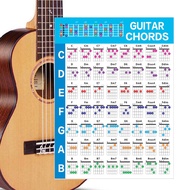2 size optional Guitar Chord Poster Chart for Beginners with 56 Color Coded Chords