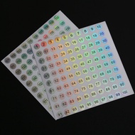 Number Sticker Manicure Polish Color Number Number Label Sticker Number Label Number Sticker Laser 1