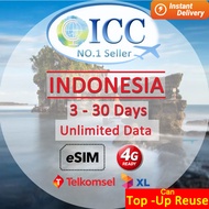 ICC eSIM - Indonesia 3-30 Days Unlimited Data SIM Card/ Bintan/Batam/Bali SIM Card/Indonesia eSIM/ B