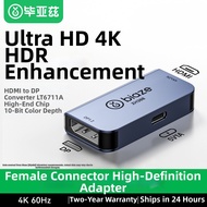 4K 60Hz HDMI to DisplayPort Adapter