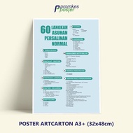 Poster Kebidanan 60 Apn Langkah Asuhan Persalinan Normal