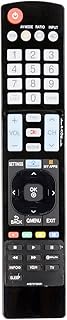 ALLIMITY AKB73756581 Replacement Remote Control Compatible with LG 4K OLED LCD HDTV 40UB800T-TB 40UB