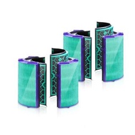 Dyson 代用空氣過濾網組合(HEPA含活性碳) 濾芯  Filter (適用於Dyson TP04 HP04 DP04)