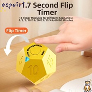 ESPOIR Automatic Rotating Timer, 1/3/5/10/15/20/25/30/45/60/90min LED Screen USB Rechargeable Timer,