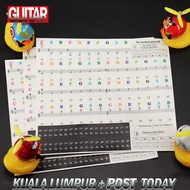 Piano Sticker Keyboards colourful Transparent & Black keys Removable Piano Stickers 49/61/76/88 Key