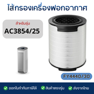 Philips ไส้กรองอากาศ FY4440/30 เครื่องฟอกอากาศ รุ่น AC3854 NanoProtect Filter