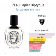 Decant L’eau Papier EDT Diptyque unisex perfume 1ml to 5ml
