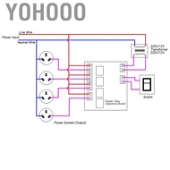Yohooo Power Time Sequence Board 4 Channel Adjustable Sequential Controller Module 30A 0.5-4s