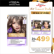 ลอรีอัล เอ็กซ์เซลเลนซ์ แฟชั่น ครีมเปลี่ยนสีผม เฉดแอช LOreal Excellence (ยาย้อมผม สีย้อมผม)