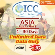ICC_eSIM Asia 1-30 Days Unlimited Data SIM *15 Destinations*