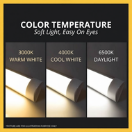 IMITOS 40W LED Linear Light Batten Light Ceiling Surface Mounted LED Tube Louver LED Fitting