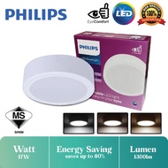 Philips meson 59472 7” 17w surface mount downlight
