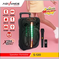 Advance Speaker Meeting Portable 12" inch S120 Bluetooth Plus Remote