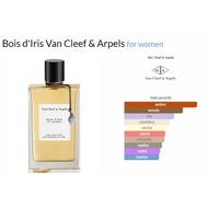 [Decant] Original Van Cleef & Arpels Bois d'Iris