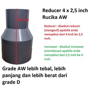 Reducer socket R Sock RUCIKA 4x2.5 AW thick 4" inch to 2.5" 2.5" socket over plug increaser ploksok 
