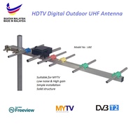 HDTV Digital UHF Antenna MYTV/Myfreeview/DVB-T2 Aerial