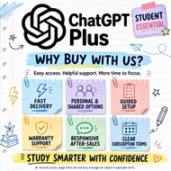 Chat Got Plus, AI easy usse, coding, codex, programming, automation