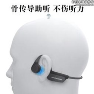 一體式骨傳導無線助聽聲音放大器專用不入耳骨導助聽耳機