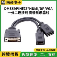 電腦顯卡DMS59PIN轉2*HDMI/DP/DVI/VGA一分二連接線高清顯示器線