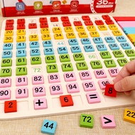 Children Montessori Literacy Teaching Aids Educational Early Education Enlightenment Number Puzzle 1