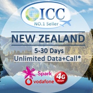 ICC_New Zealand 5-30 Days Data Unlimited Data* SIM Card