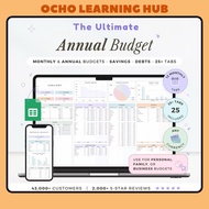 Annual Budget Planner  | Monthly & Biweekly | Bill Calendar | Savings & Debt Tracker | Family & Coup