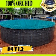 D4 T1,2 ORCHID round pools