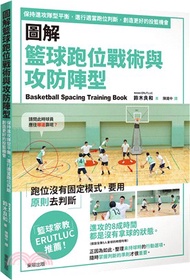 4.圖解籃球跑位戰術與攻防陣型：保持進攻隊型平衡，進行適當跑位判斷，創造更好的投籃機會