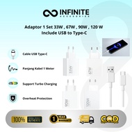 Xiaomi Type-C 33W/67W/90W/120W Fullset Cable Adapter