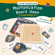 Multiplication Board Game Math Games