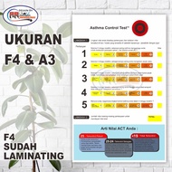 Asthma Health Poster/ Asthma Control Test = ACT