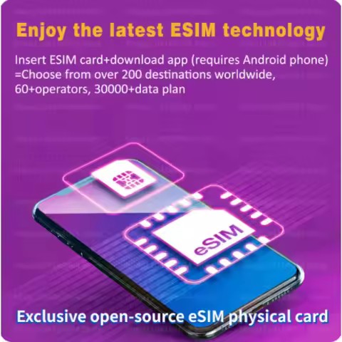 Open Source ESIM Physical Card EasyEUICC Unlimited Write Storing 15 Sets of Phone Numbers the Same a