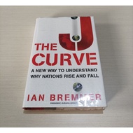 THE CURVE*