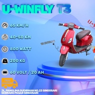 SEPEDA LISTRIK U-WINFLY T3 