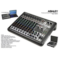 Mixer Audio Ashley SMR-8 original 8 channel smr8