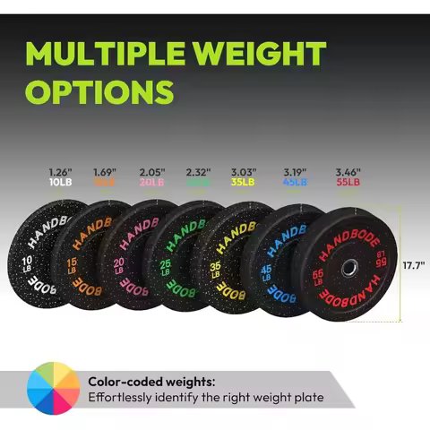 Weight Plate Set 45/100/160/190/260/300lb, Barbell Weight Plates Set for Home Gym,2-Inch Bumper Plat