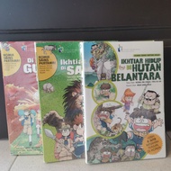 [Gempak Starz]Second Hand Komik Sains Ikhtiar Hidup Ikhtiar Hidup Di Hutan Belantara,Kawasan Gunung 
